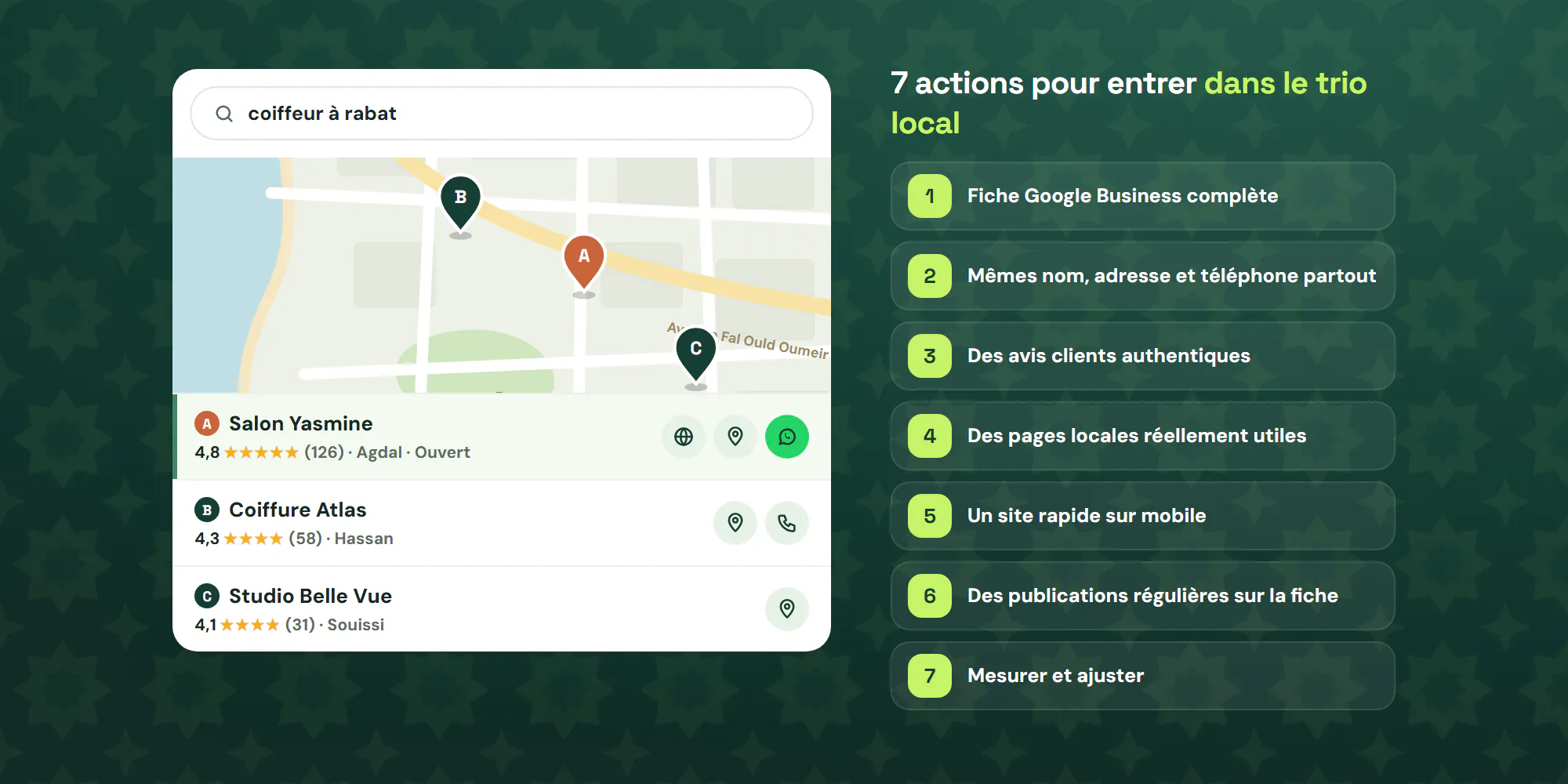 Résultats locaux sur carte pour « coiffeur à Rabat » et les 7 actions de SEO local pour apparaître dans le trio Google Maps